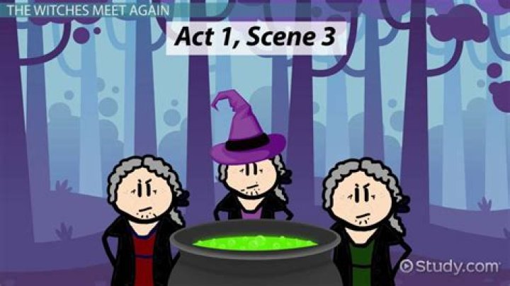 What are the three witches discussing in Macbeth Act 1 Scene 1