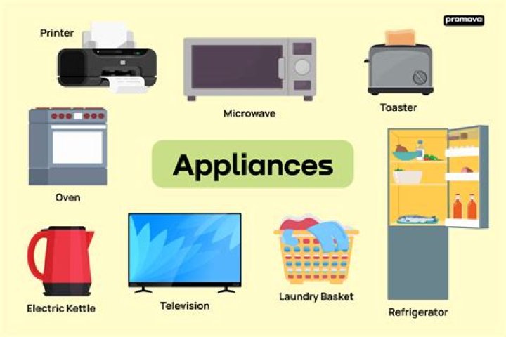 What are the types of appliances