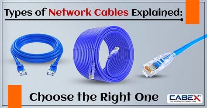 What are the types of cables used in networking
