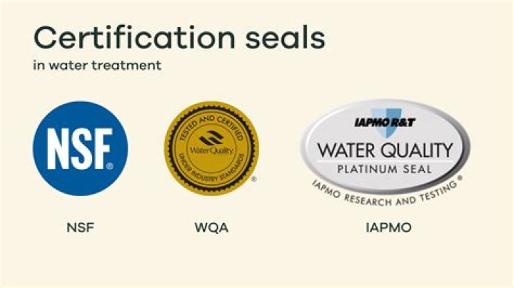 What are the WQA standards for Culligan medallist?