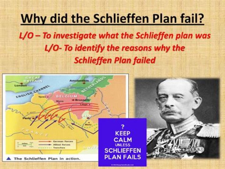 What best describes the Schlieffen Plan