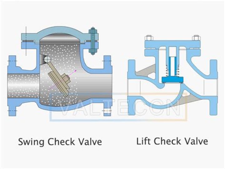 What causes a one way check valve to fail?