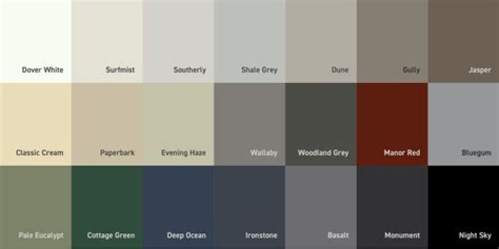 What Colour is shadow GREY