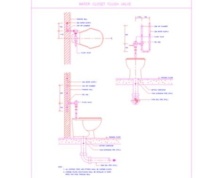 What could make a water closet leak at the base?