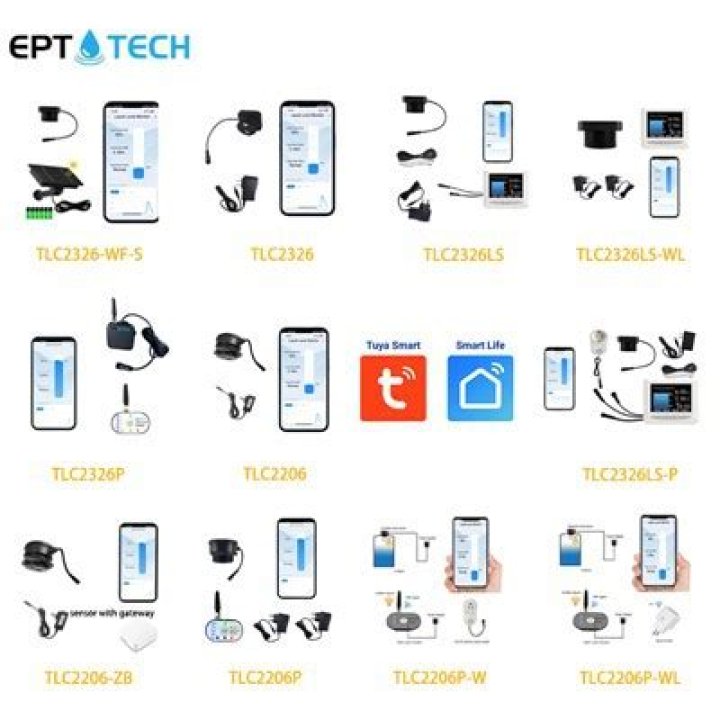 What devices are compatible with Cozmo