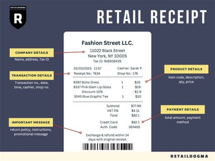 What does Hermes awaiting receipt mean