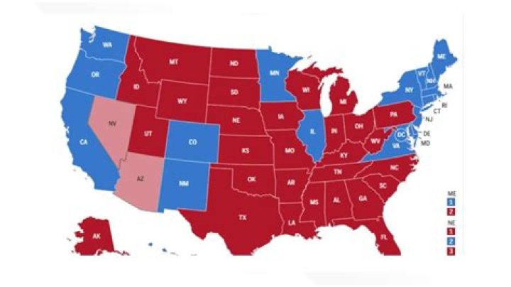 What does it mean if land is not registered
