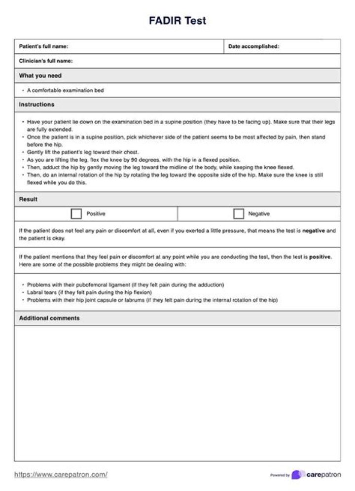 What does positive Fadir test mean