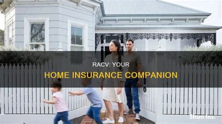What does RACV home insurance cover
