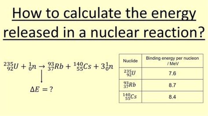 What does the cell do with energy released in ATP breakdown