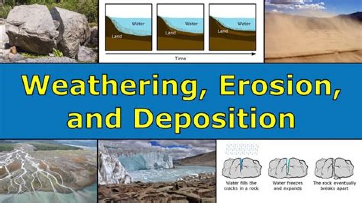 What does weathering erosion and deposition mean