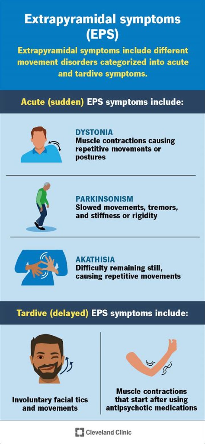 What extrapyramidal symptoms most commonly occur with the use of first generation antipsychotics