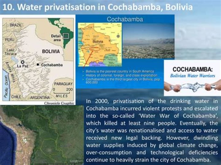 What happened in Cochabamba Bolivia involving water and access to water