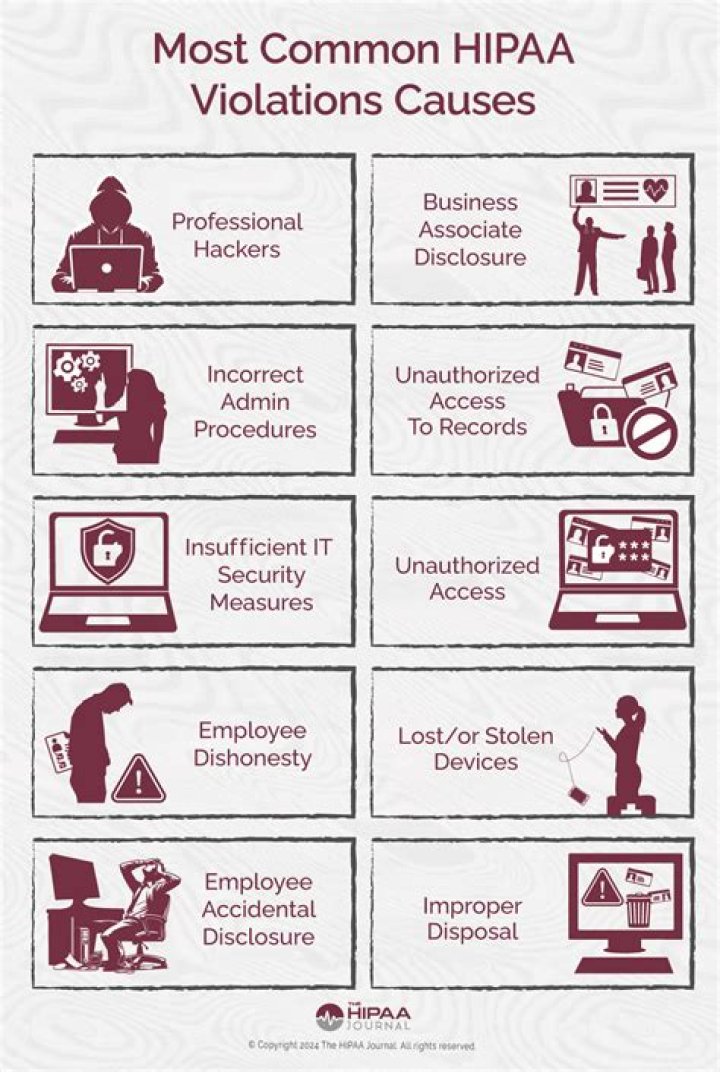 What happens if you violate a stay at home order in Oregon?