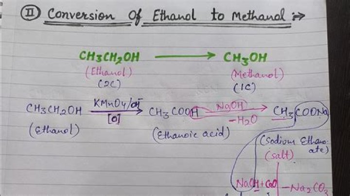 What happens to methanol when it dissolves in water