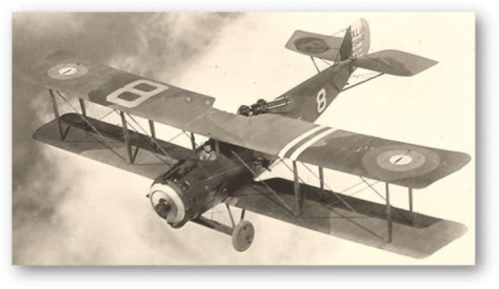 What impact did aircraft have on ww1