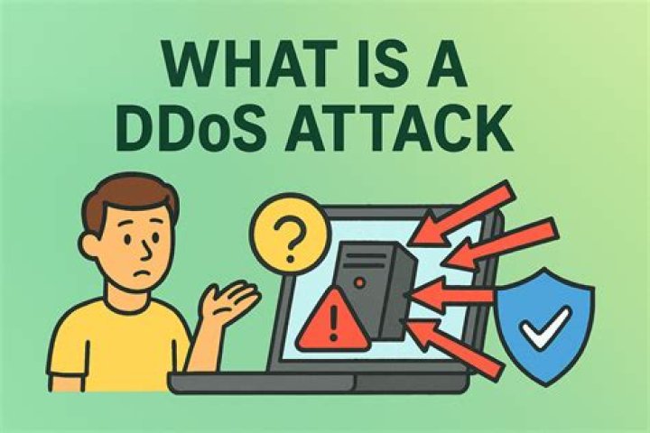 What is a DDoS using a LDAP reflection attack