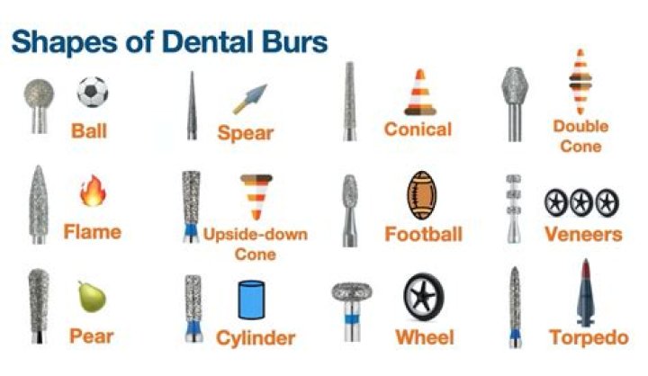What is a dental bur