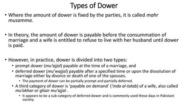 What is a dower interest