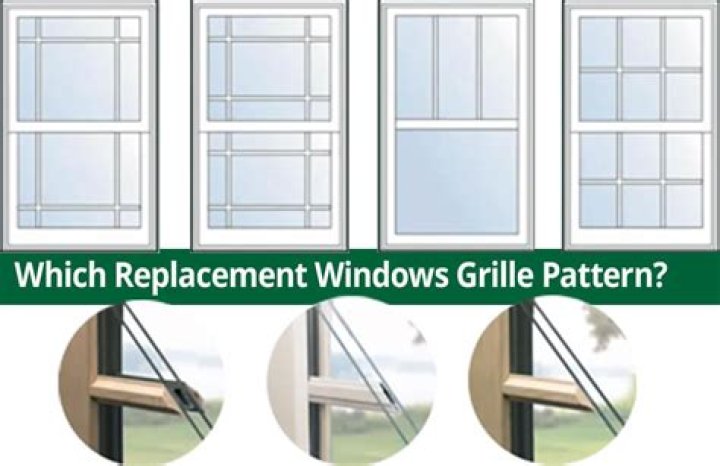 What is a good replacement window