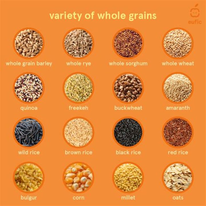What is a grain British