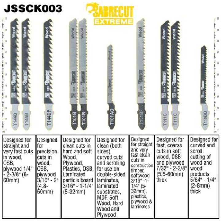 What is a jigsaw able to cut