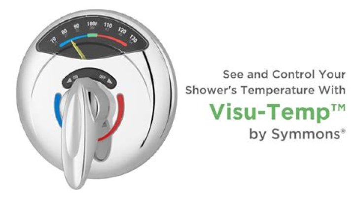 What is a temperature controlled shower?