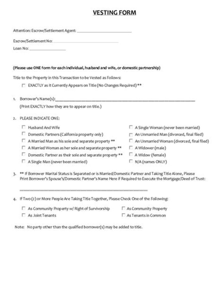 What is a vesting form