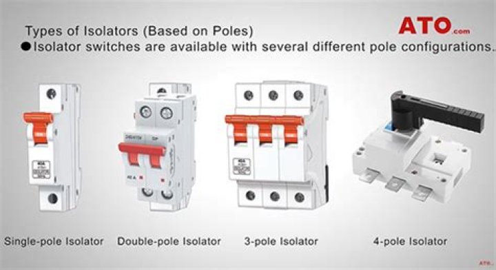 What is an isolator switch