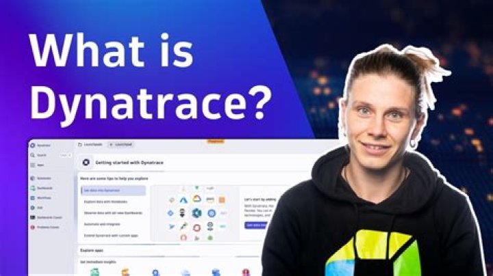 What is AppMon Dynatrace