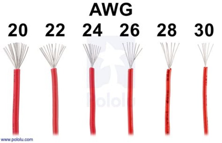 What is AWG magnet wire