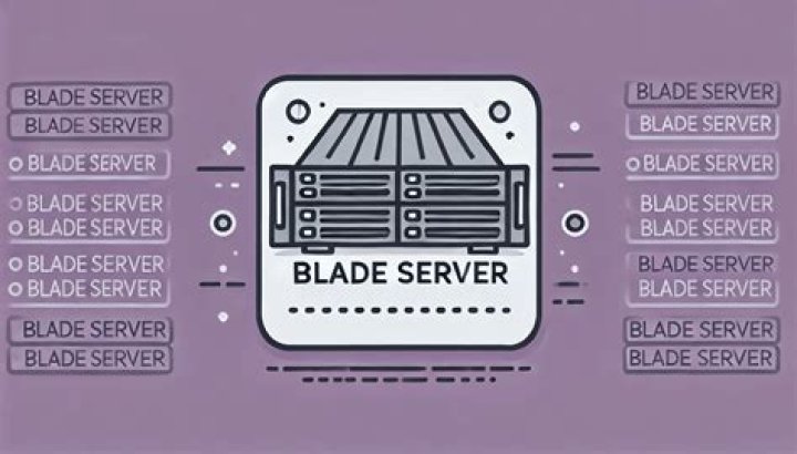 What is blade server architecture