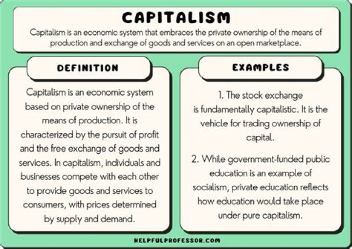 What is capitalist country