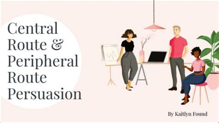 What is central and peripheral route to persuasion