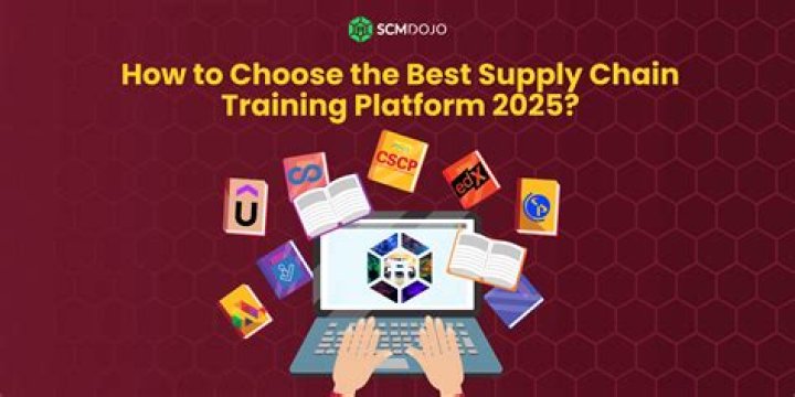 What is chain training