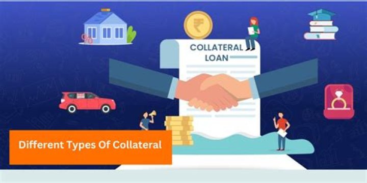 What is collateral purchase money