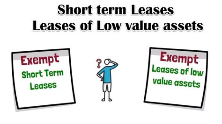 What is considered a short term lease