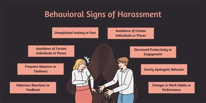 What is considered harassment by law in Texas