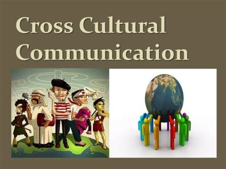 What is cross cultural and cultural psychology