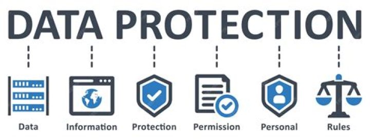 What is data protection software