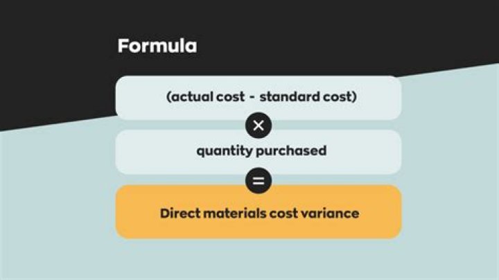 What is direct material cost variance