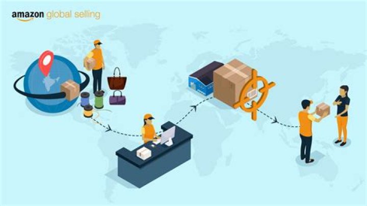 What is export in angular