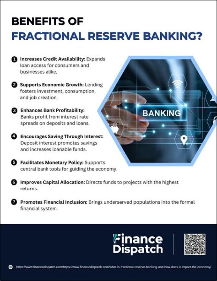 What is fractional reserve banking quizlet