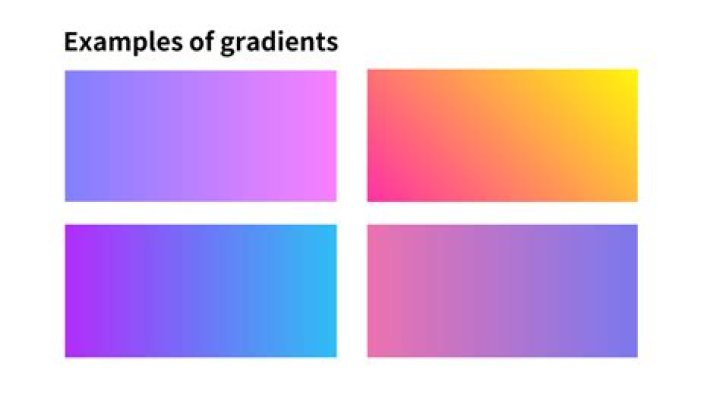 What is gradient design