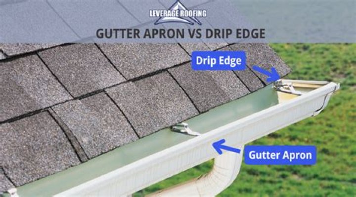 What is gutter apron