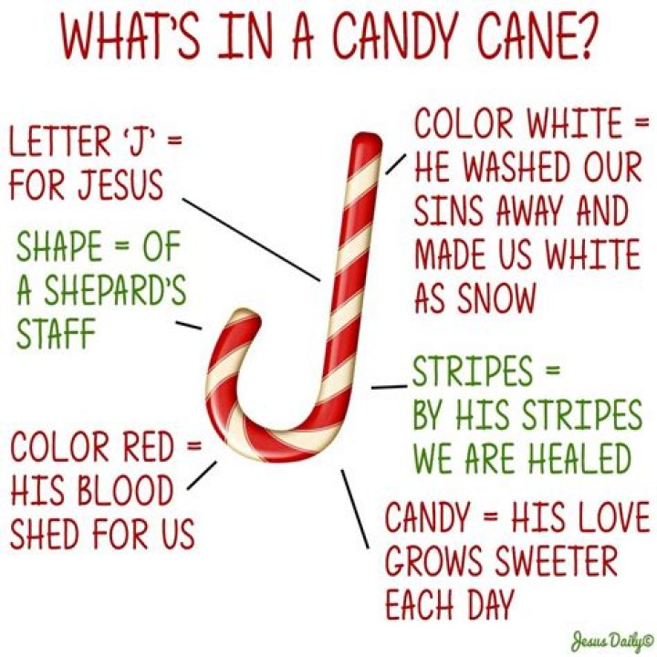 What is in a candy cane