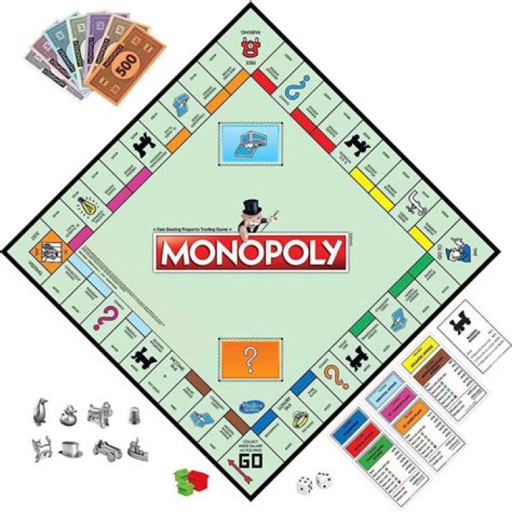 What is monopoly product