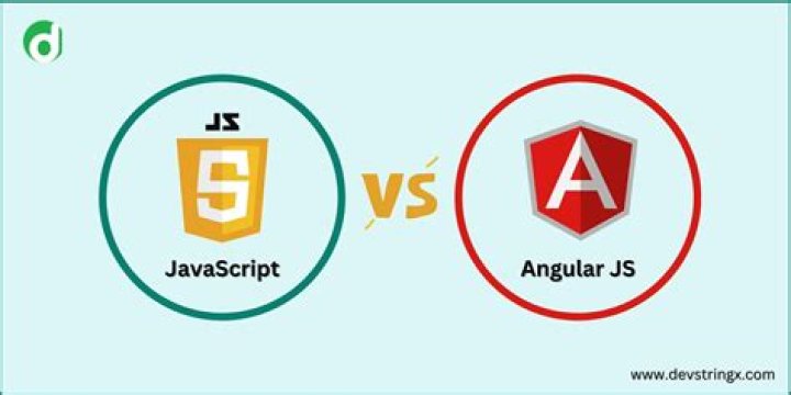 What is Ng repeat in AngularJS