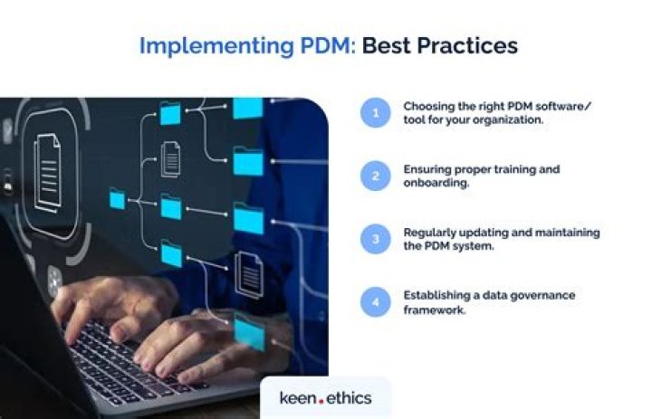 What is PDM in networking