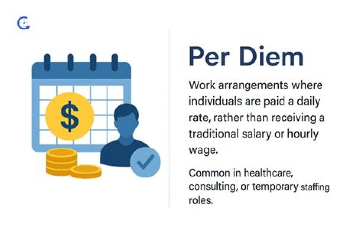 What is per diem pay for pilots